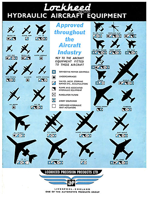 Automotive Products- Lockheed Hydraulic & Landing Gear Components