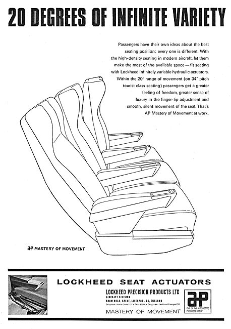 Automotive Products- Lockheed Hydraulic & Landing Gear Components