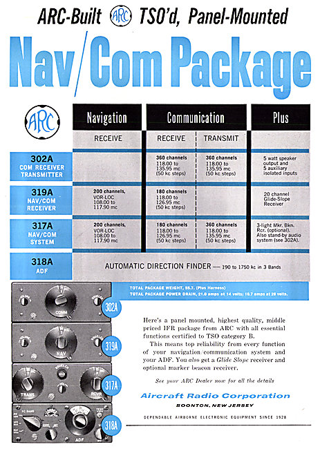 ARC Aircraft Radio Corporation - ARC 318A  ADF                   