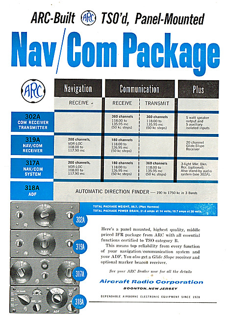 ARC Aircraft Radio Corporation - ARC Avionics - ARC 302A Nav/VCom