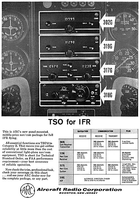 ARC Aircraft Radio Corporation - ARC Avionics                    