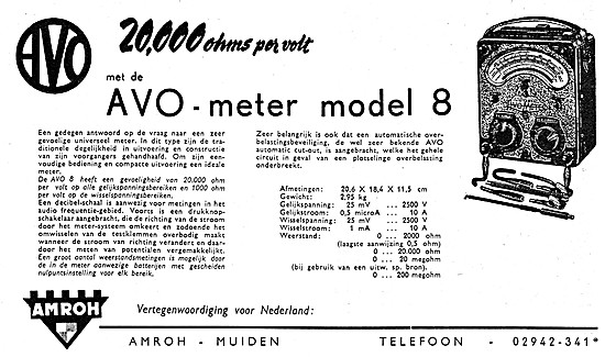 Model 8 Avo Meter                                                