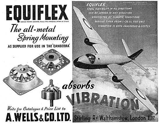 A.Wells & Co: Equiflex Spring Mountings                          