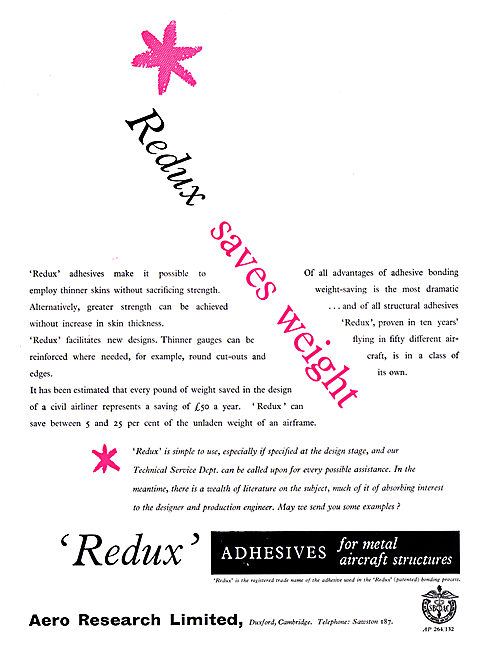 Aero Research REDUX Bonding - Redux Adhesives                    