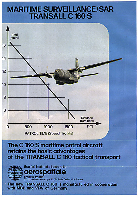 Aerospatiale Transall C160 S                                     