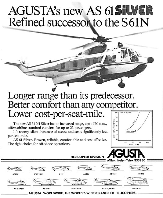 Agusta AS 61 N1 Silver                                           