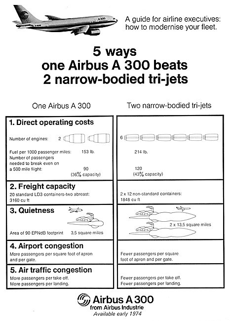 Airbus A300                                                      