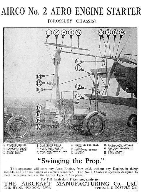 The Aircraft Manufacturing Company. 1920. Aero Engine Starter    