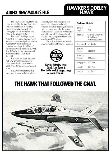 Airfix 1/72nd Scale HS Hawk                                      