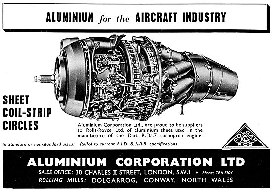 Aluminium Corporation                                            