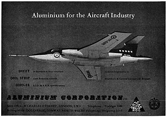 Aluminium Corporation                                            