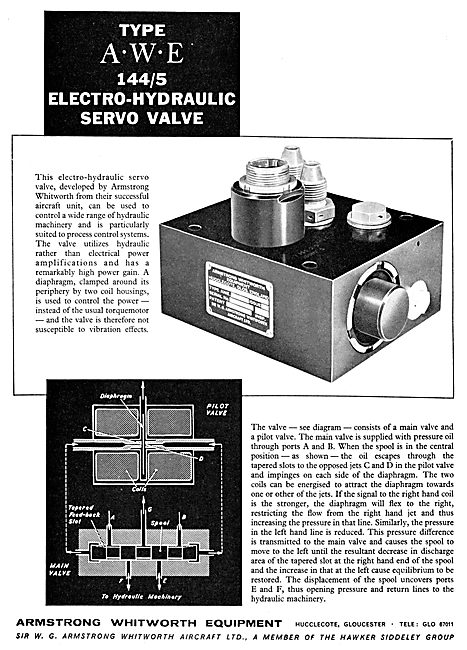 Armstrong Whitworth AWE 144/5 Electro-Hydraulic Servo Valve      