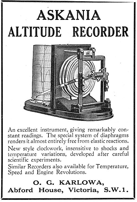 Askania Altitude Recorder                                        