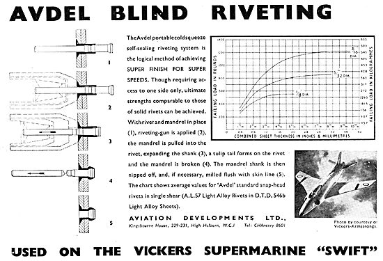 Aviation Developments - Avdel Blind Riveting                     