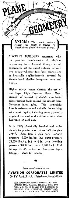 Aviation Corporates: Neoprene Hose For Fuel & Hydraulic Systems  