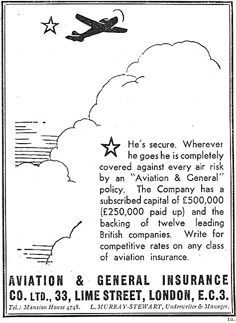 Aviation & General Insurance - Aviation Risks                    