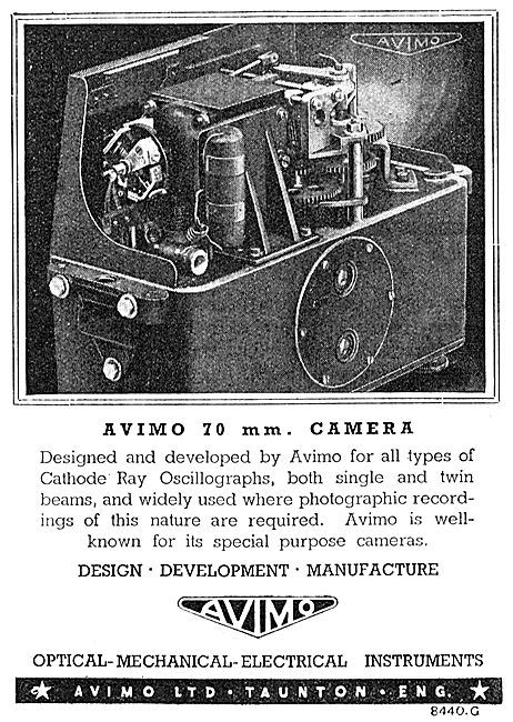 Avimo 70mm Camera                                                