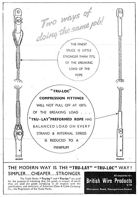 British Wire Products : BWP Controls. TRU-LOC   TRU-LAY          