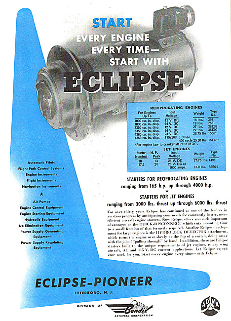Bendix Eclips-Pioneer Engine Starters                            