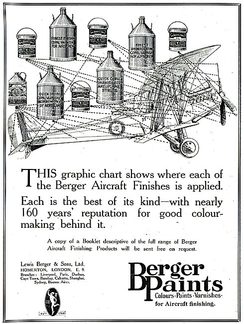 Berger Aircraft Paints &  Finishes                               