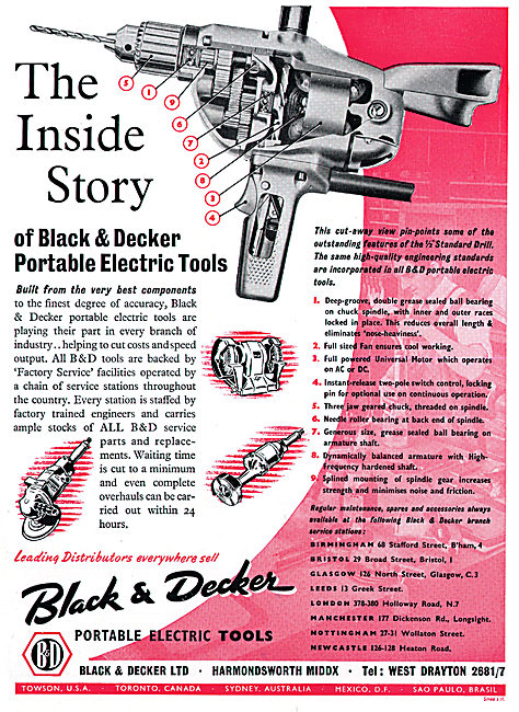 Black & Decker Portable Electric Tools                           