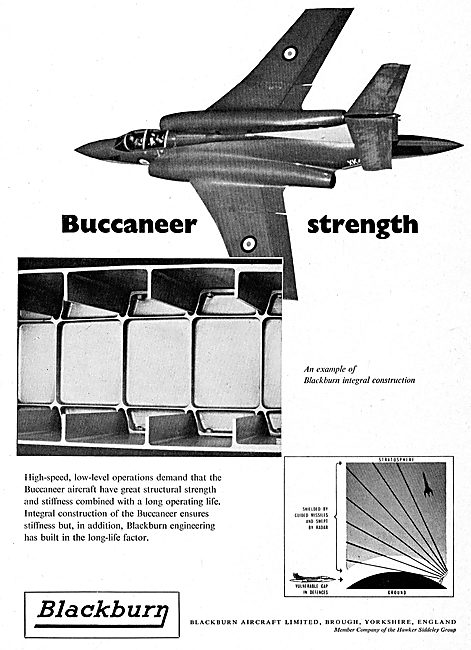 Blackburn Buccaneer. (Hawker Siddeley)                           