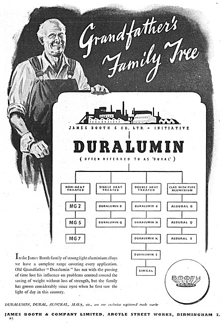James Booth Duralumin, Dural, Aldural & Aluminium Alloys         