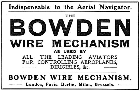 Bowden Wire Mechanism                                            