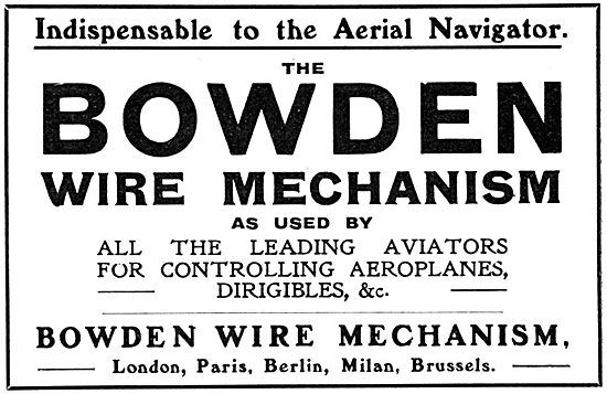 Bowden Wire.Mechanism                                            