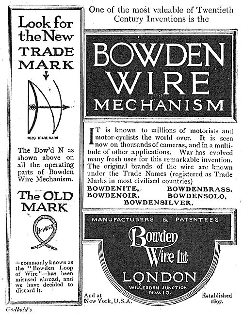 Bowden Wire Mechanism For Aircraft.                              