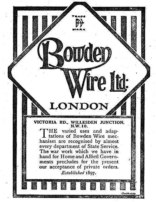 Bowden Wire.Mechanism For Aircraft                               