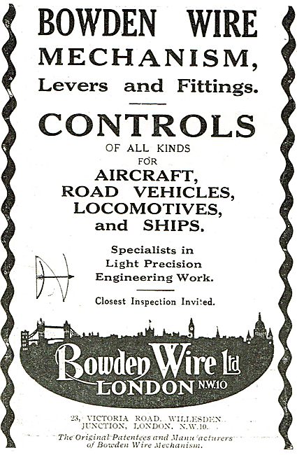 Bowden Wire Mechanism Aircraft Levers & Fittings                 
