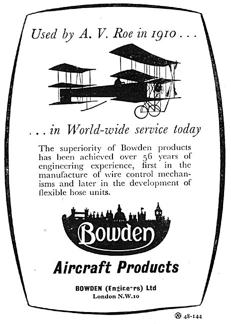 Bowden Aircraft Wires,Controls & Flexible Hoses.                 