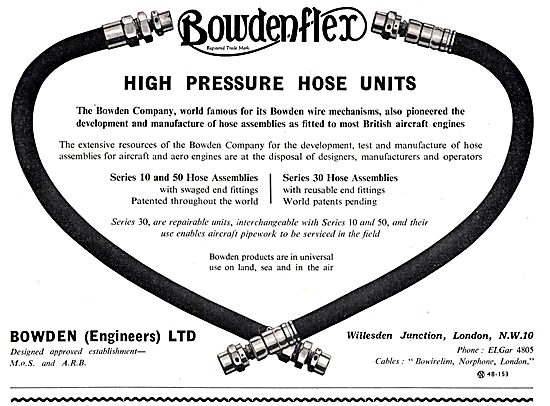 Bowden Controls, Cables & Hoses                                  