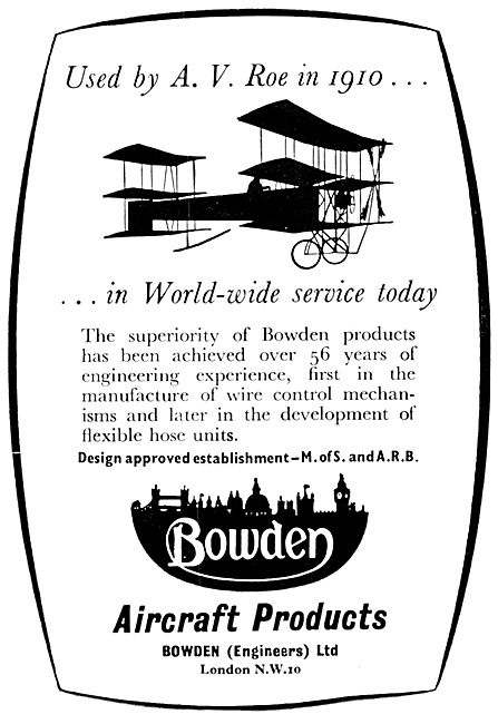 Bowden Aircraft Products Controls - Bowden Flexible Hose Units   