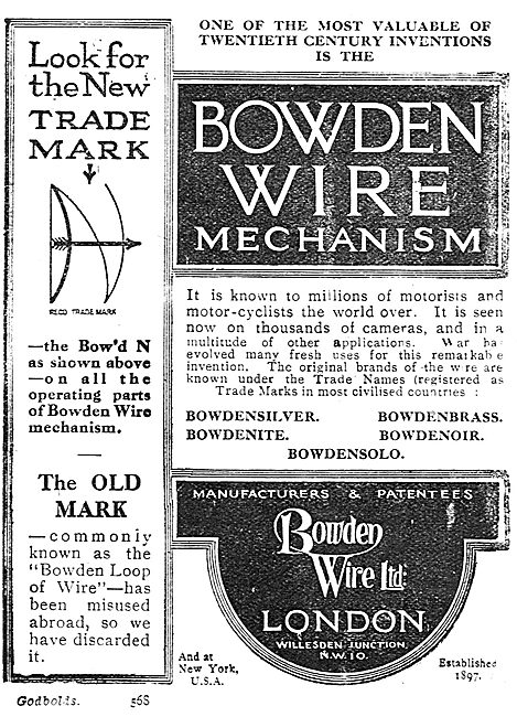 Bowden Wire Change Of Trademark. Bowdenbrass, Bowdenite.         