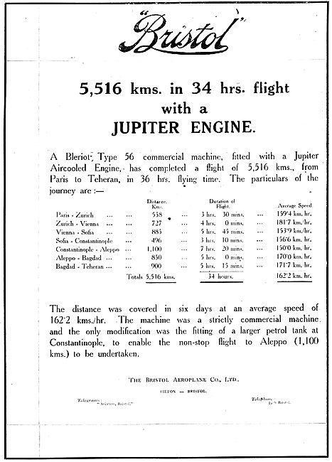 5,516 Miles In 34 Hrs With A Bristol Jupiter Aero Engine         