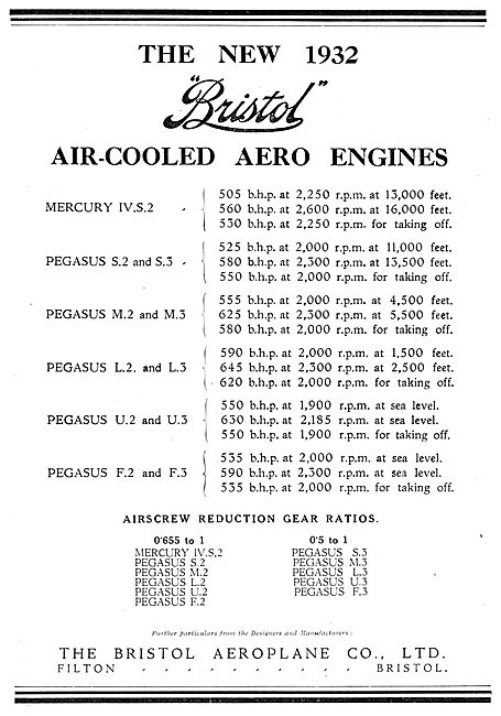 1932 Bristol Mercury & Pegasus Aero Engine                       