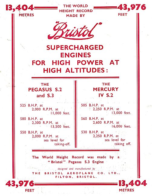 Bristol Mercury & Pegasus Aero Engine For High Altitudes         