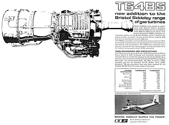 Bristol Siddeley T64BS                                           