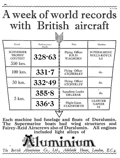 British Aluminium                                                