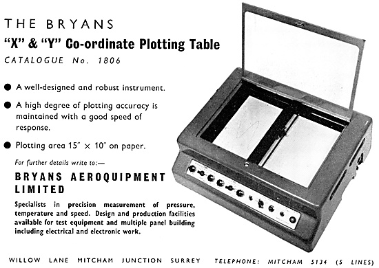 Bryans Aeroquipment. Precision Measuring & Test Equipment        