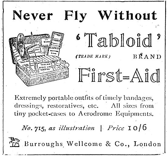 Never Fly Without Burroughs Wellcome Tabloid Brand First-Aid Pack