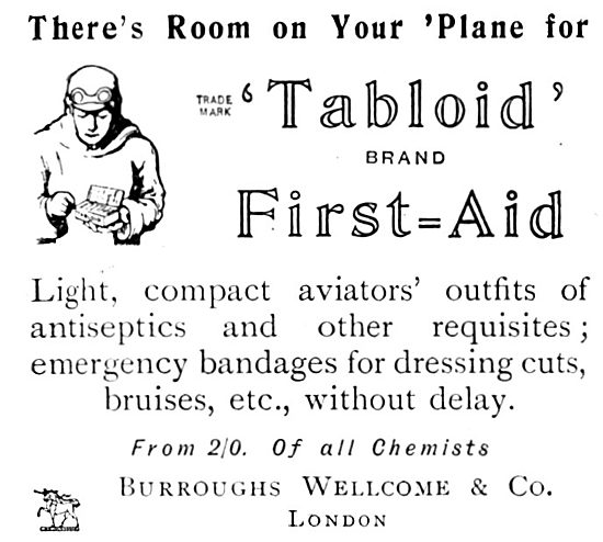 Burroughs Wellcome Tabloid First Aid Kit                         