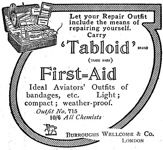 Never Fly Without The Burroughs Wellcome Tabloid First Aid Outfit