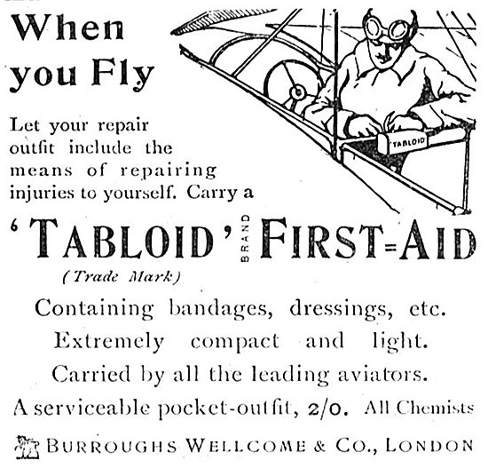 The Burroughs Wellcome Tabloid First Aid Outfit For When You Fly 