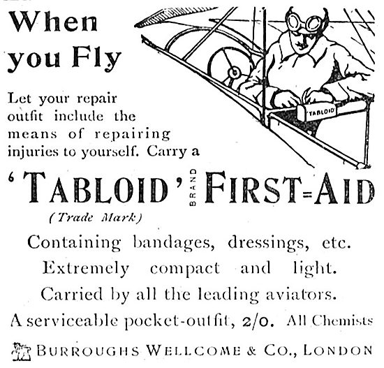 The Burroughs Wellcome Tabloid First Aid Outfit For When You Fly 