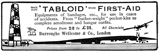 Burroughs Wellcome Tabloid Aviators First Aid Kit                