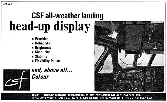 CSF Head-Up Display HUD                                          