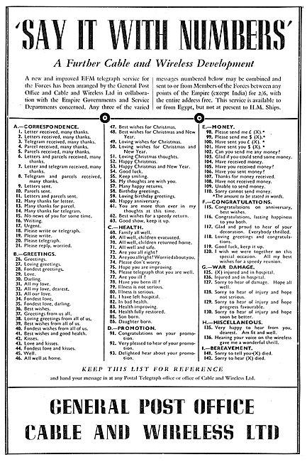 Cable And Wireless : Telegrams & Telegraphic Services            